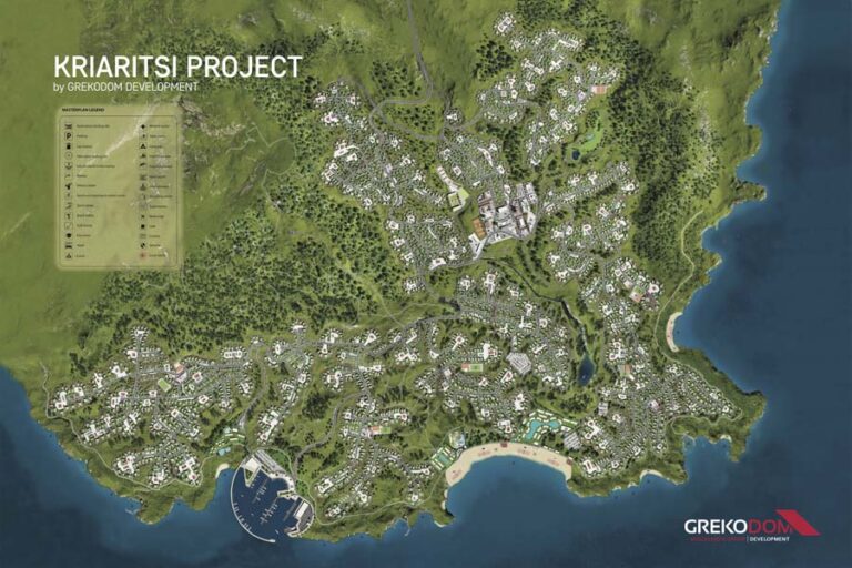 Das riesige "Kriaritsi Projekt"